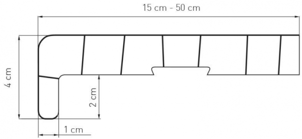 Parapet wewnętrzny PCV